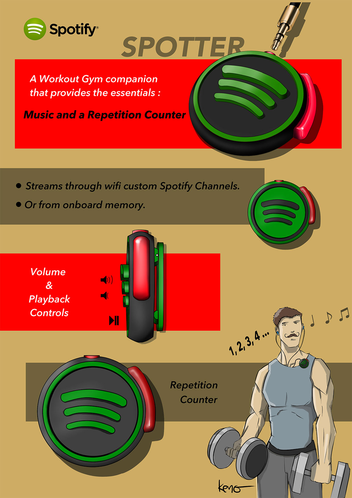 Product Concept Design Spotify Spotter Gym Companion