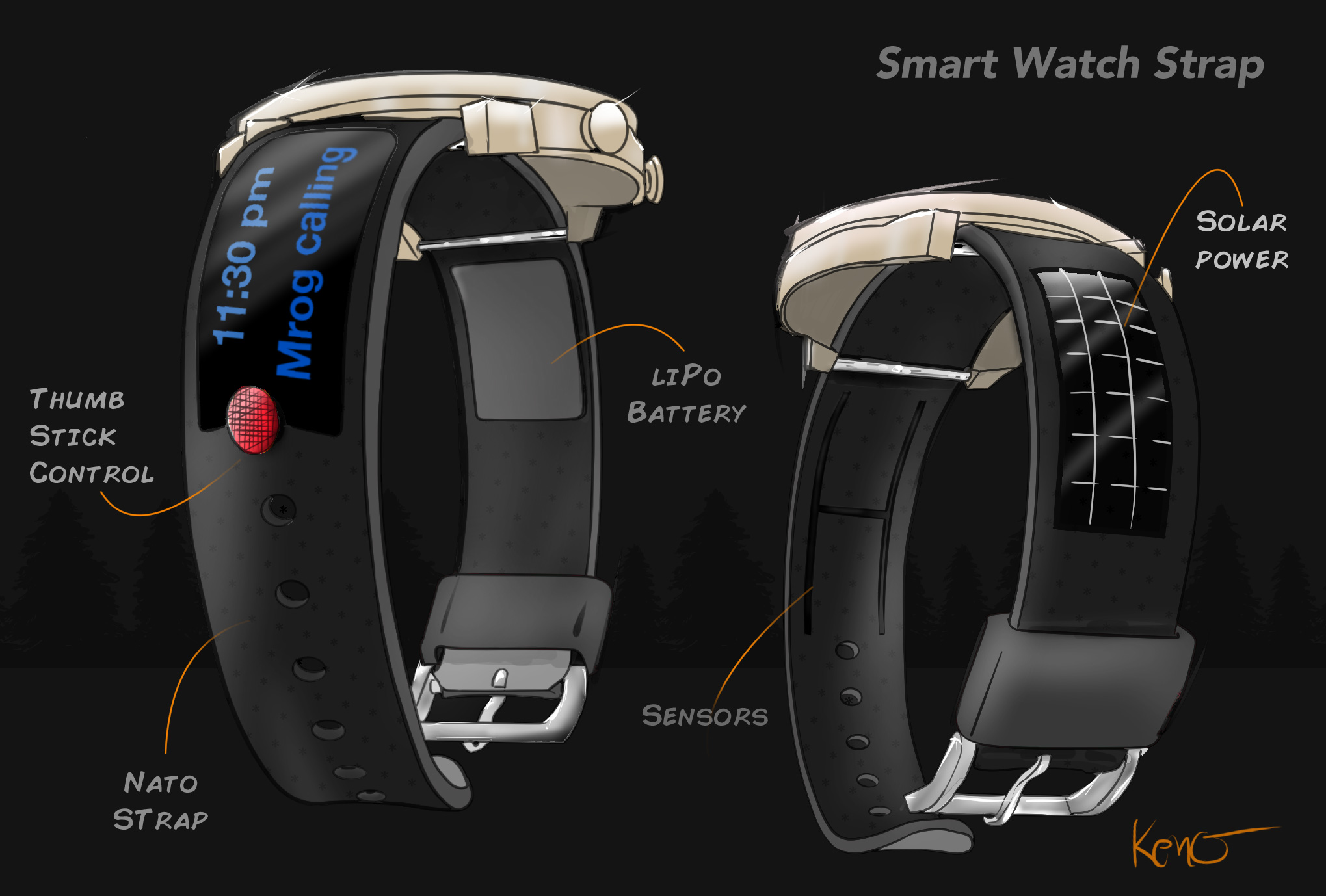 Product Concept Design Wearable smart strap