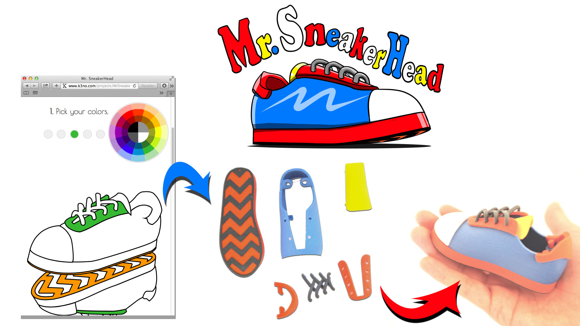 Mr Sneaker Head Logo