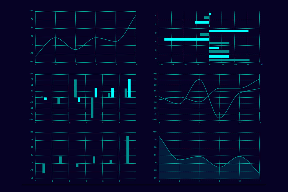 Sci Fi Chart